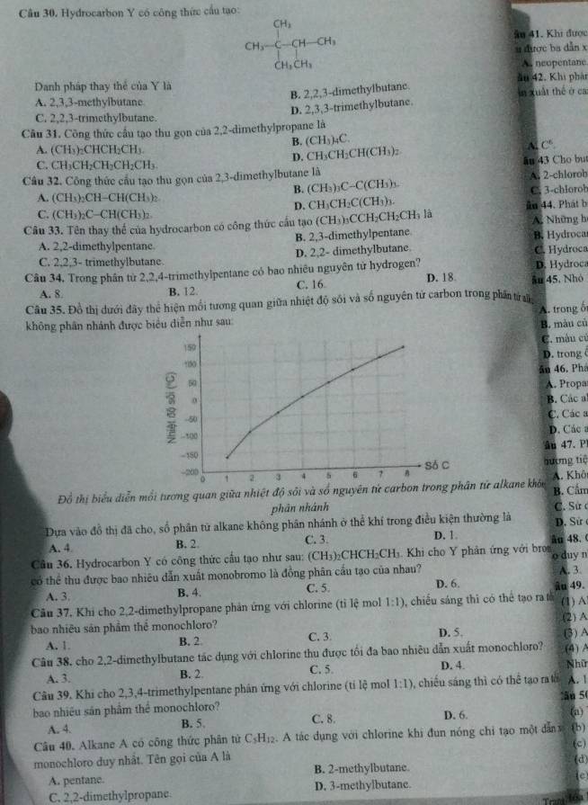 Hydrocarbon Y có công thức cầu tạo:
CH_3
ầu 41. Khi được
CH_3 C-CH-CH_3
u được ba dẫn x
CH_3CH_3 A. neopentane
Danh pháp thay thể của Y là ău 42. Khi phán
B. 2,2,3-dimethylbutane.
A. 2,3,3-methylbutane in xuất thế ở ca
D. 2,3,3-trimethylbutane.
C. 2,2,3-trimethylbutane.
Câu 31. Công thức cầu tạo thu gọn của 2,2-dimethylpropane là
B. (CH_3)_4C.
A. (CH_3)_2CHCH_2CH_3. CH_3CH_2CH(CH_3)_2
A C^6.
D.
C. CH_3CH_2CH_2CH_2CH_3.
Câu 32. Công thức cầu tạo thu gọn của 2,3-dimethylbutane là ău 43 Cho but
B. (CH_3)_3C-C(CH_3)_3. A. 2-chlorob
A. (CH_3)_2CH-CH(CH_3)_2 C. 3-chlorob
D. CH_3CH_2C(CH_3)_3.
C. (CH_3)_2C-CH(CH_3)_2. ân 44. Phát b
Câu 33. Tên thay thể của hydrocarbon có công thức cầu tạo (CH_3)_3CCH_2CH_2CH_3 là A. Những h
B. 2,3-dimethylpentane
A. 2,2-dimethylpentane. B. Hydroca
C. 2,2,3- trimethylbutane D. 2,2- dimethylbutane. C. Hydroca
Câu 34. Trong phân từ 2,2,4-trimethylpentane có bao nhiêu nguyên tử hydrogen? D. 18. âu 45, Nhỏ D. Hydroc
A. 8. B. 12. C. 16
Câu 35. Đồ thị dưới đây thể hiện mối tương quan giữa nhiệt độ sối và số nguyên tử carbon trong phân tử
A. trong ổ
không phân nhánh được biểu diễn như sau:
B. màu củ
C. màu cú
D. trong 
ân 46. Phá
A. Propa
B. Các al
C. Các a
47. P D. Các a
hương tiế
Đồ thị biểu diễn mỗi tương quan giữa nhiệt độ sôi và số nguyên tn tử alkane khóu B. Cẩm A. Khō
phân nhánh C. Sứ 
Dựa vào đồ thị đã cho, số phân tử alkane không phân nhánh ở thể khí trong điều kiện thường là D. Sử
A. 4 B. 2. C. 3. D. 1
Câu 36. Hydrocarbon Y có công thức cầu tạo như sau: (CH_3) C HCH_2CH_3 Khi cho Y phân ứng với brot o duy n âu 48. 
A. 3
có thể thu được bao nhiêu dẫn xuất monobromo là đồng phân cầu tạo của nhau? D. 6.
A. 3. B. 4. C. 5. âu 49.
Cầu 37, Khi cho 2,2-dimethylpropane phản ứng với chlorine (tỉ l_ mol 1:1) , chiếu sáng thi có thể tạo ra tổ
(2) A
bao nhiều sản phẩm thể monochloro? (1) A
A. 1 B. 2 C. 3. D. 5.
(4) A
Câu 38, cho 2,2-dimethylbutane tác dụng với chlorine thu được tối đa bao nhiêu dẫn xuất monochloro? (3)A
A. 3. B. 2. C. 5. D. 4. Nhữ
Câu 39. Khi cho 2,3,4-trimethylpentane phản ứng với chlorine (tỉ lệ mol 1:1) , chiếu sáng thì có thể tạo ra tớ A. 1
ãn 5(
bao nhiêu sản phẩm thể monochloro? D. 6. (a)
A. 4. B. 5. C. 8.
Câu 40. Alkane A có công thức phân tử C_5H_12. A tác dụng với chlorine khi đun nóng chi tạo một dẫn  (b)
monochloro duy nhất. Tên gọi của A là (c)
A. pentane. B. 2-methylbutane. (d)
C. 2,2-dimethylpropane D. 3-methylbutane. (e)
Tran e a