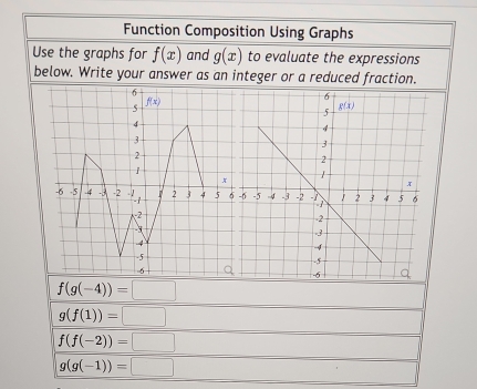 Function Composition Using Graphs
Use the graphs for f(x) and g(x) to evaluate the expressions
below. Write your answer as an integer or a reduced fraction.
f(g(-4))=□
g(f(1))=□
f(f(-2))=□
g(g(-1))=□