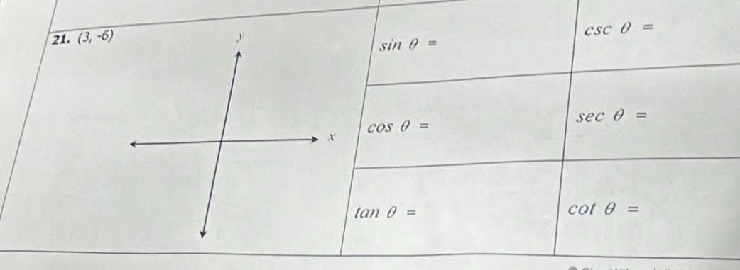 (3,-6)
csc θ =
sin θ =
sec θ =
cos θ =
tan θ =
cot θ =