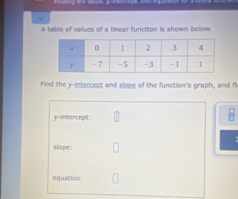 Finding the slope, y-intercept, and equation for a L near function 
A table of values of a linear function is shown below. 
Find the y-intercept and slope of the function's graph, and fi 
y-intercept: □
 □ /□  
slope: 
equation: