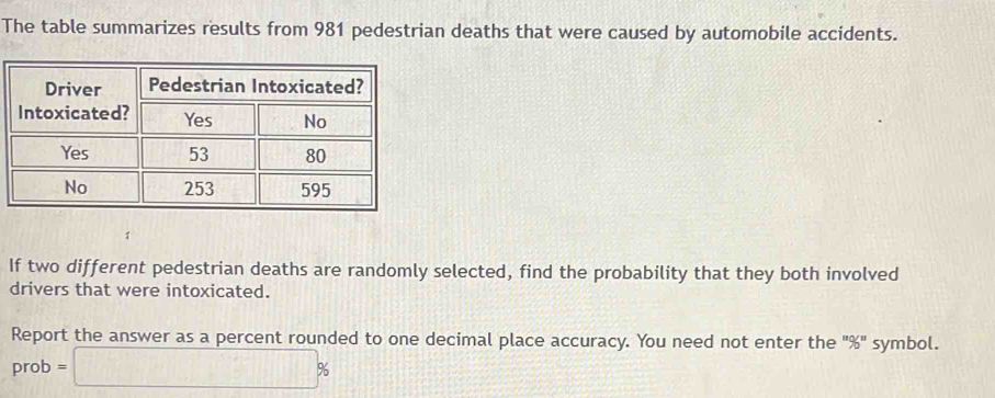 The table summarizes results from 981 pedestrian deaths that were caused by automobile accidents. 
If two different pedestrian deaths are randomly selected, find the probability that they both involved 
drivers that were intoxicated. 
Report the answer as a percent rounded to one decimal place accuracy. You need not enter the "%" symbol.
prob =□ %