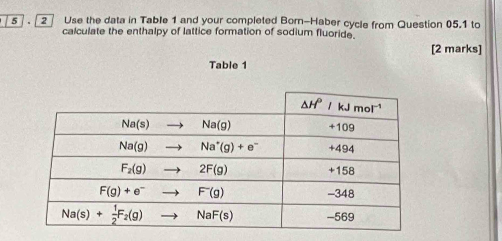 5  2 Use the data in Table 1 and your completed Born-Haber cycle from Question 05.1 to
calculate the enthalpy of lattice formation of sodium fluoride.
[2 marks]
Table 1