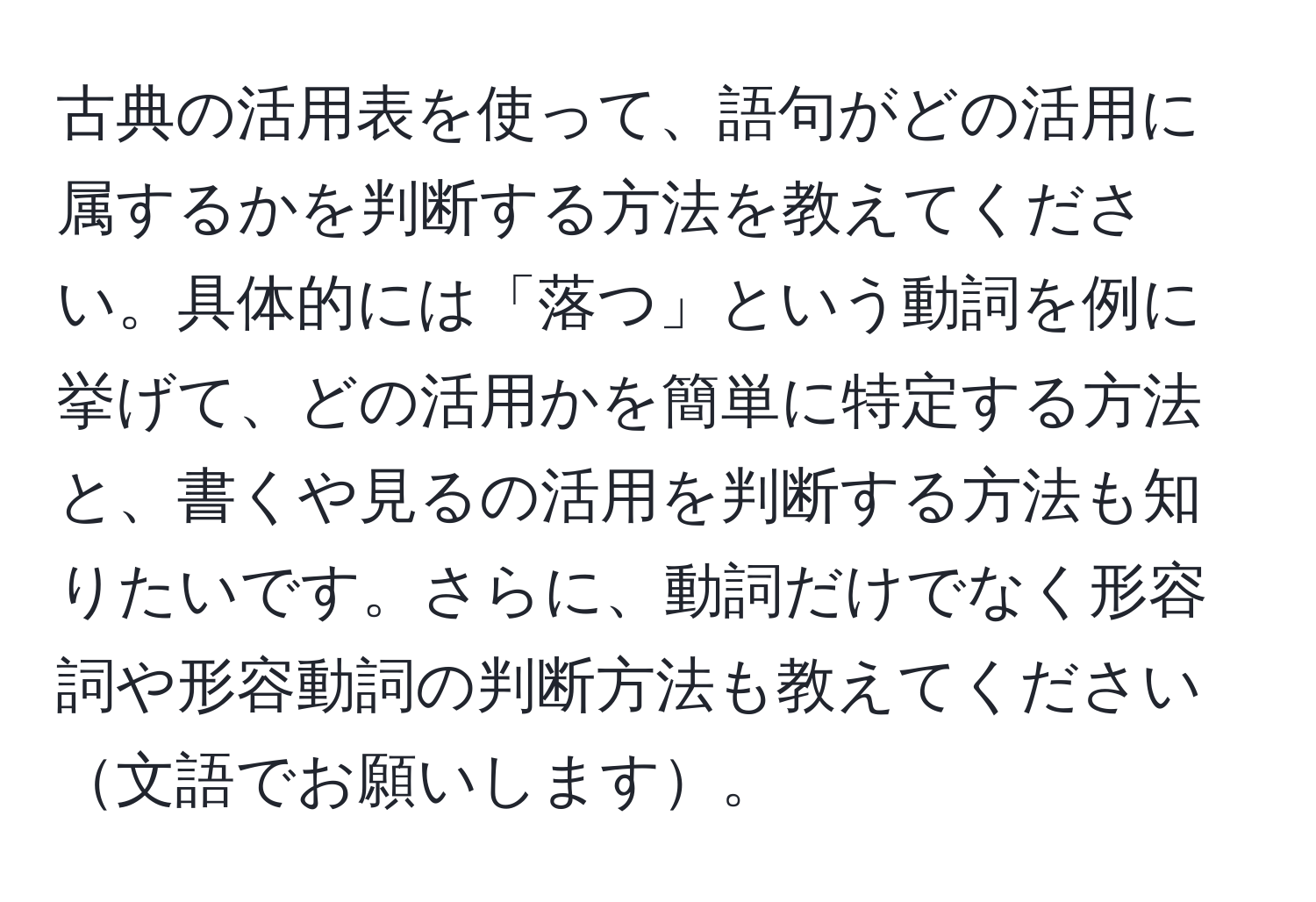 古典の活用表を使って、語句がどの活用に属するかを判断する方法を教えてください。具体的には「落つ」という動詞を例に挙げて、どの活用かを簡単に特定する方法と、書くや見るの活用を判断する方法も知りたいです。さらに、動詞だけでなく形容詞や形容動詞の判断方法も教えてください文語でお願いします。