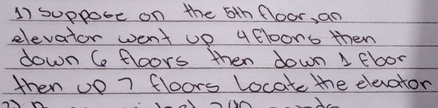 suppose on the 5th floor, an 
elevator went up yeboort then 
down C floors then down fboor 
then ve 7 floors Locate the dlevator