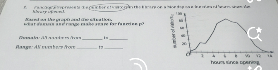 Function p represents the number of visitors in the library on a Monday as a function of hours since the 
library opened. 
Based on the graph and the situation, 
what domain and range make sense for function p? 
Domain: All numbers from _to_ 
Range: All numbers from_ to_