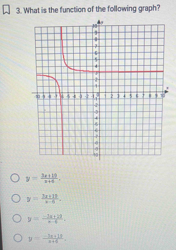 What is the function of the following graph?
x
y= (3x+19)/x+6 .
y= (3x+19)/x-6 .
y= (-3x+19)/x-6 .
y= (-3x+19)/x+6 .