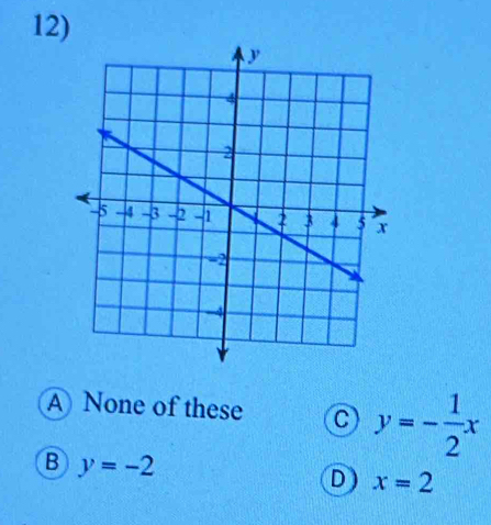 A None of these C y=- 1/2 x
B y=-2
D x=2