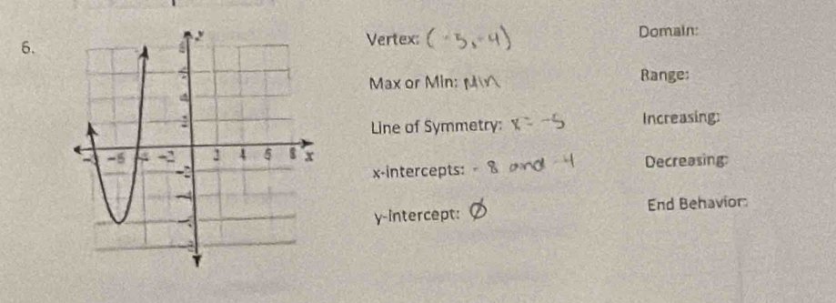 Domain: 
Vertex: 
Max or Min: Range: 
Increasing: 
Line of Symmetry: 
x-intercepts: Decreasing: 
y-intercept: End Behavior