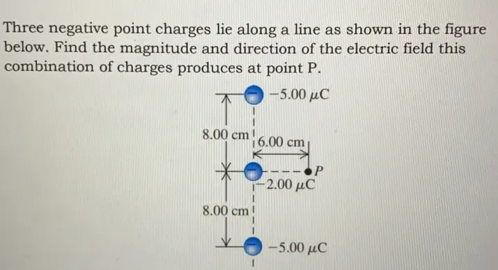 Solved: Three negative point charges lie along a line as shown in the ...