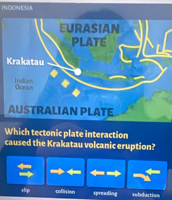 INDONESIA
EURASIAN
PLATE
Krakatau
Indian
Ocean
AUSTRALIAN PLATE
Which tectonic plate interaction
caused the Krakatau volcanic eruption?
slip collision spreading subduction