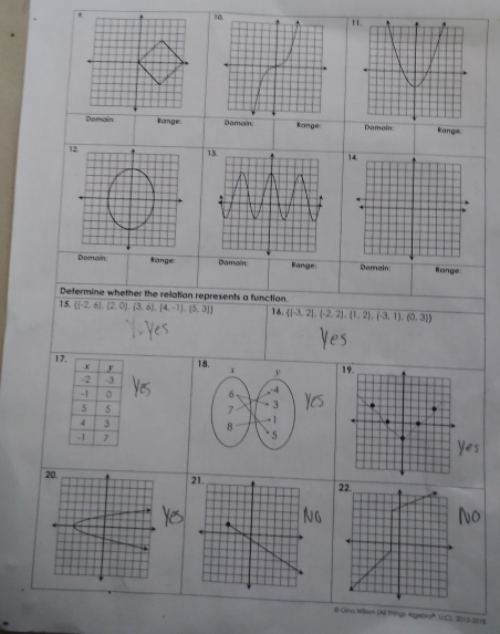 10 
1 
Domain Range Domain Range Domain Range 
12 
13 
14 
Damain Range Damain: Range: Demain: Ronge 
Determine whether the relation represents a function. 
15.  (-2,6),(2,0),(3,6),(4,-1),(5,3) 16.  (-3,2),(-2,2),(1,2),(-3,1),(0,3)
17. x 18.
-2 -3
-1 0
5 5
4 3
-1 7
@ Gina Wison (All Things Algetra®, U.CL. 2011:5-201