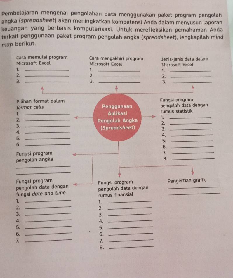 Pembelajaran mengenai pengolahan data menggunakan paket program pengolah 
angka (spreɑdsheet) akan meningkatkan kompetensi Anda dalam menyusun laporan 
keuangan yang berbasis komputerisasi. Untuk merefleksikan pemahaman Anda 
terkait penggunaan paket program pengolah angka (spreodsheet), lengkapilah mind 
map berikut. 
Cara memulai program Cara mengakhiri program Jenis-jenis data dalam 
Microsoft Excel Microsoft Excel Microsoft Excel 
1._ 
1._ 
1._ 
2._ 
2._ 
2._ 
3._ 
3._ 
3._ 
Pilihan format dalam Fungsi program 
format cells Penggunaan pengolah data dengan 
1. _Aplikasi rumus statistik 
2._ 
Pengolah Angka 1.__ 
2. 
3._ 
(Spreadsheet) 3._ 
4._ 
4._ 
5._ 
5._ 
6._ 
6._ 
Fungsi program 7._ 
pengolah angka 
8._ 
_ 
_ 
Fungsi program Pengertian grafik 
pengolah data dengan Fungsi program_ 
_ 
fungsi date and time pengolah data dengan_ 
rumus finansial 
1. 
2._ 
_ 
1._ 
3. 
_ 
2. 
4. 
_ 
_ 
3._ 
5. 
_ 
_ 
4. 
6. 
_ 
5. 
_ 
6. 
_ 
_ 
7. 
7. 
_ 
8.