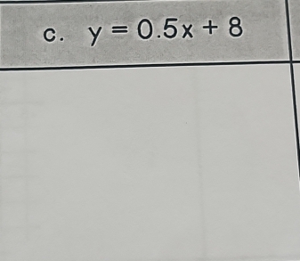 y=0.5x+8