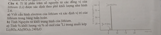 Tỉ lệ phần trăm số nguyên tử các đồng vị của
lithium (Li) được xác định theo phổ khổi lượng như hình
2.6,
a) Viết cấu hình electron của lithium và xác định vị trí của
lithium trong bảng tuần hoàn. 
b) Tính Nguyên tử khổi trung bình của lithium.
c) Tính % khổi lượng và % số mol của 'Li trong muối kép
Li_2SO_4.Al_2(SO_4)_3.24H_2O
5