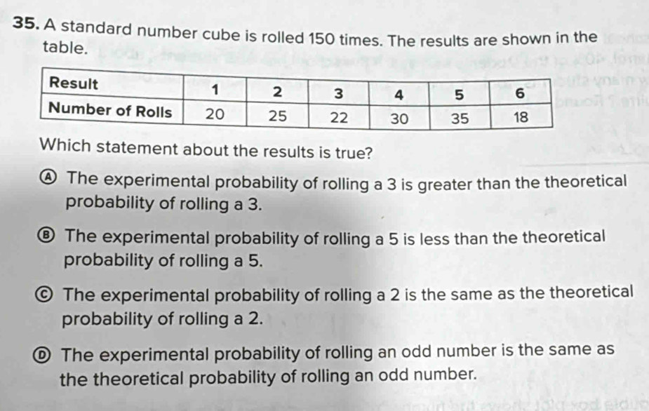 Solved: A standard number cube is rolled 150 times. The results are ...