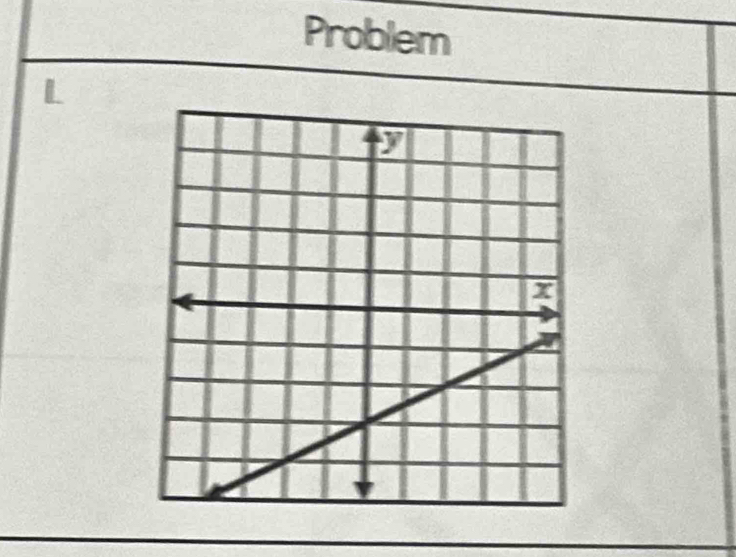 Problem
L