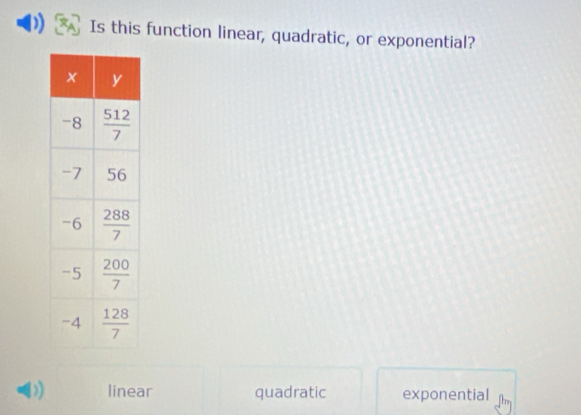 Is this function linear, quadratic, or exponential?
) 1 linear quadratic exponential