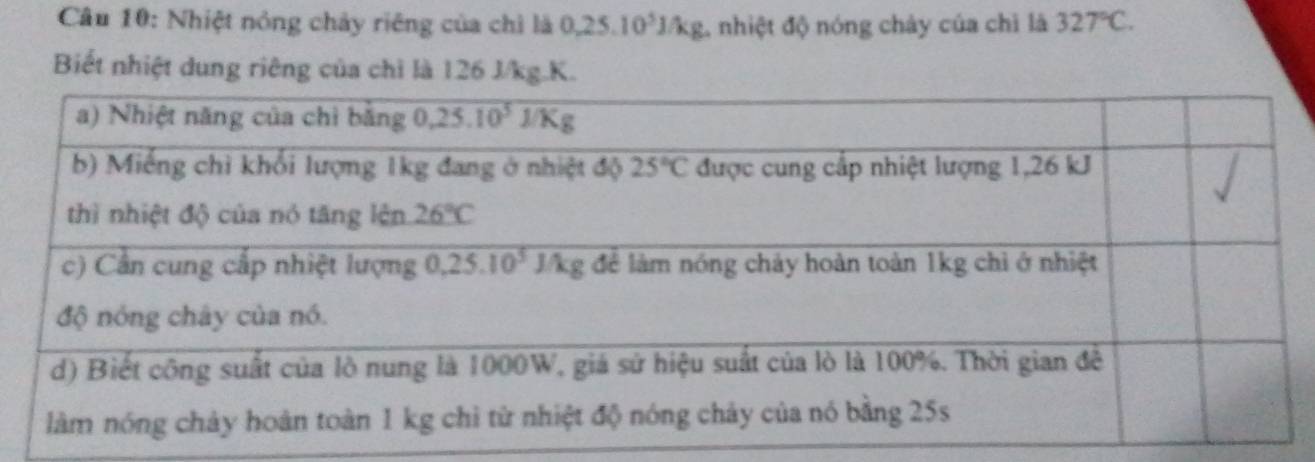 Nhiệt nóng chảy riêng của chì là 0,25.10^5J/kg A nhiệt độ nóng chảy của chì là 327°C.
Biết nhiệt dung riêng của chỉ là 126 J/kg.K.