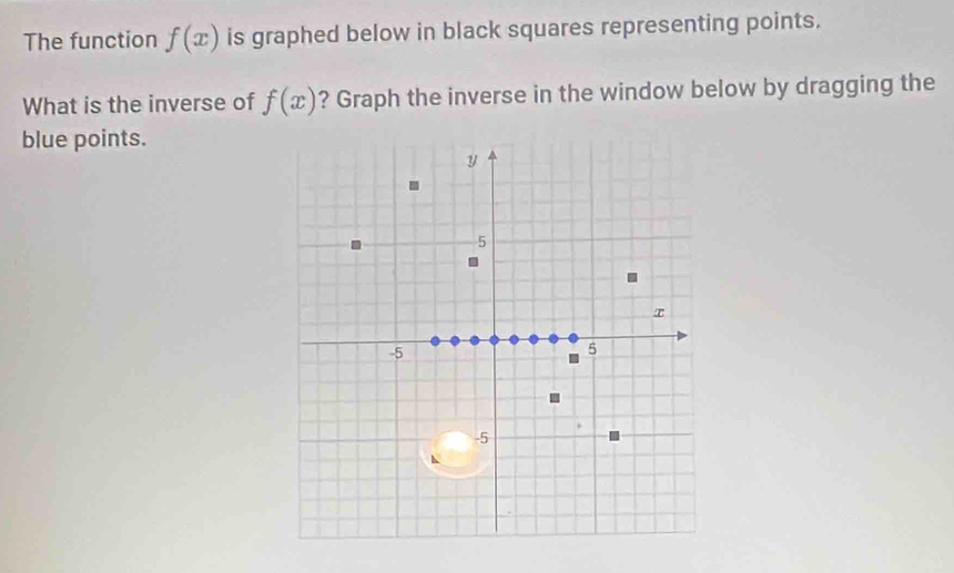 The function f(x) is graphed below in black squares representing points. 
What is the inverse of f(x) ? Graph the inverse in the window below by dragging the 
blue points.