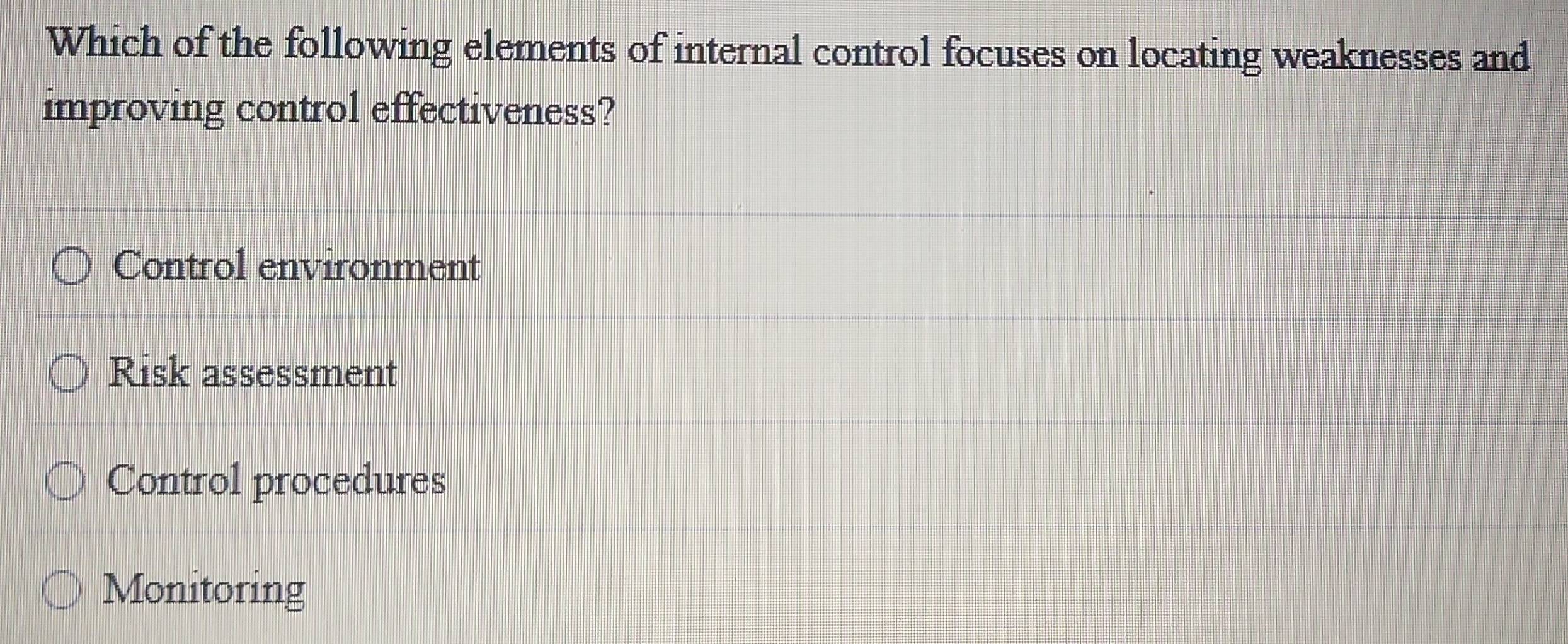 Solved: Which of the following elements of internal control focuses on ...