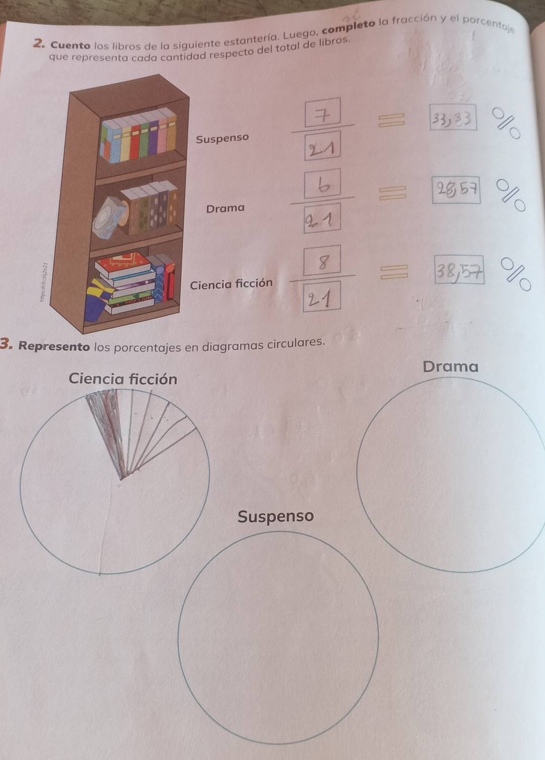 Cuento los libros de la siguiente estantería. Luego, completo la fracción y el porcentaje 
que representa cada cantidad respecto del total de libros
33,ª3 %
25 %
%
3. Represento los porcentajes en diagramas circulares. 
Drama