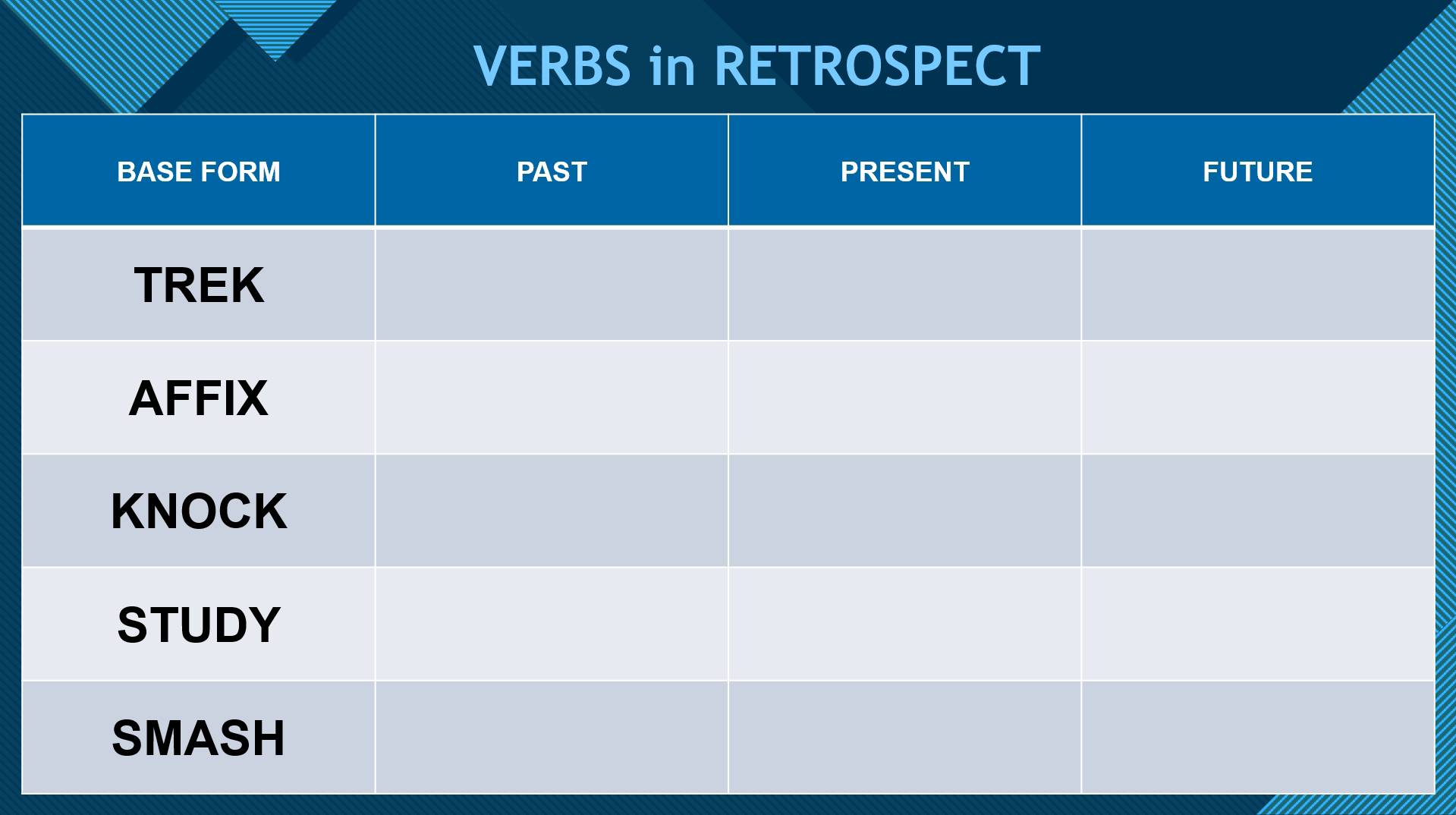 VERBS in RETROSPECT