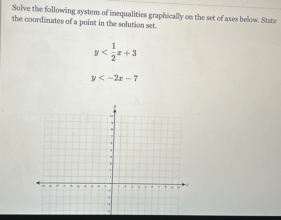 Solve the following system of inequalities graphically on the set of axes below. State
the coordinates of a point in the solution set.
y
y