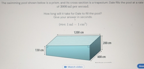 Solved: The swimming pool shown below is a prism, and its cross-section ...