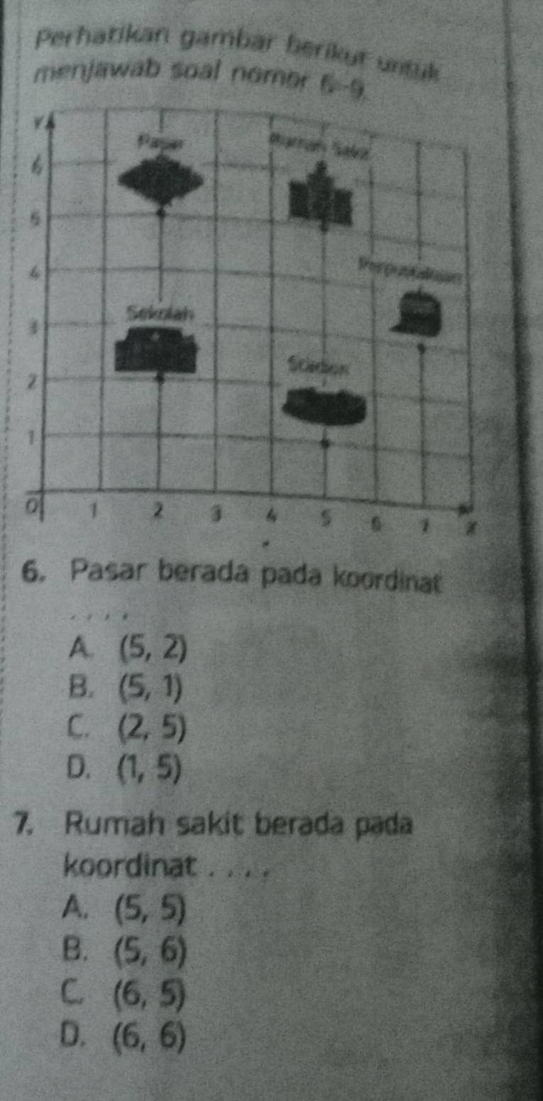 Perhatikan gambär berikut untik
menjawab soal nomer 6 -
6. Pasar berada pada koordinat
A. (5,2)
B. (5,1)
C. (2,5)
D. (1,5)
7. Rumah sakit berada pada
koordinat . . . .
A. (5,5)
B. (5,6)
C. (6,5)
D. (6,6)