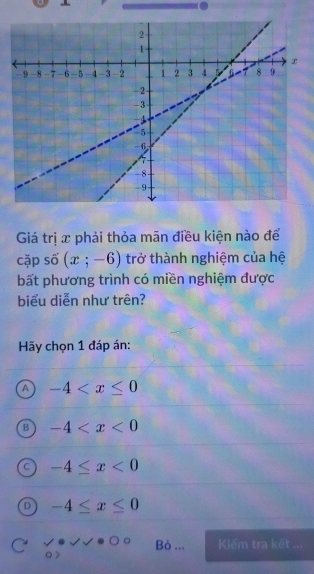 Giá trị x phải thỏa mãn điều kiện nào để
cặp số (x;-6) trở thành nghiệm của hệ
bất phương trình có miền nghiệm được
biểu diễn như trên?
Hãy chọn 1 đáp án:
a -4
B -4
C -4≤ x<0</tex>
D -4≤ x≤ 0
Bỏ ... Klểm tra kết ..