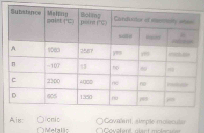 A is: lonic Covalent, simple molecular
Metallic Covalent. giant moleculer