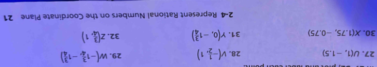 U(1,-1.5) 28. V(- 1/2 ,1) 29. W(-1 3/4 ,-1 3/4 )
30. X(1.75,-0.75) 31. Y(0,-1 3/4 ) 32. Z( 3/4 ,1)
2-4 Represent Rational Numbers on the Coordinate Plane 21