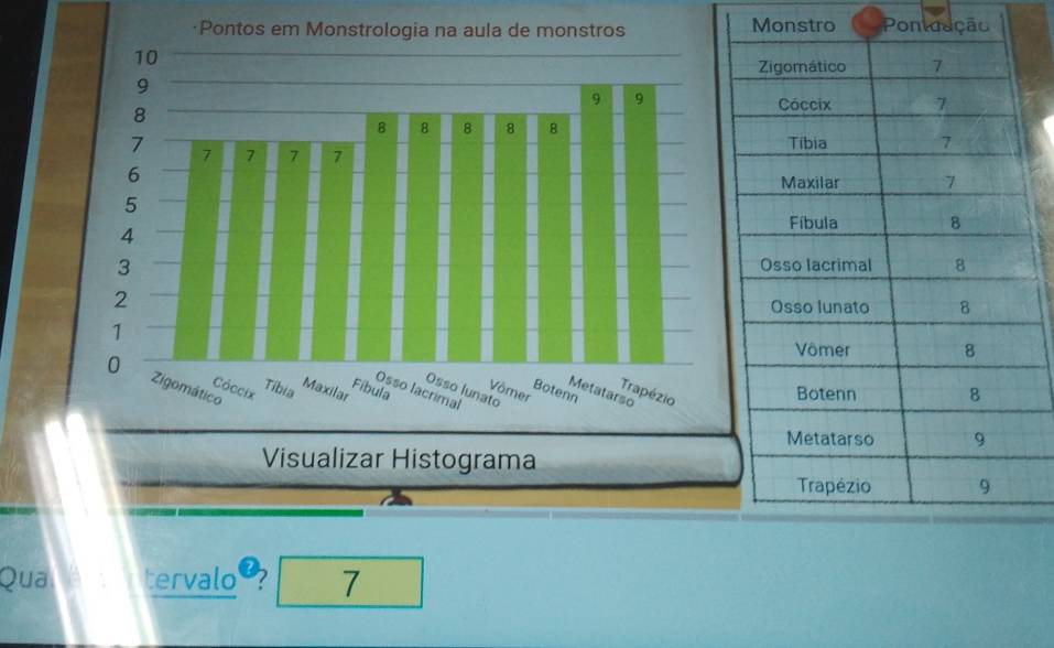 Monstro Pontaação 
Qua tervalo ? 7