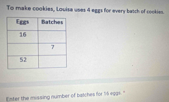 To make cookies, Louisa uses 4 eggs for every batch of cookies. 
Enter the missing number of batches for 16 eggs. *