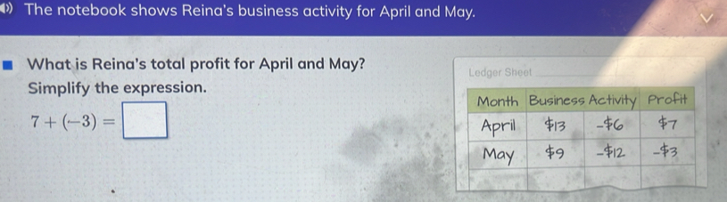 The notebook shows Reina's business activity for April and May. 
What is Reina's total profit for April and May? Ledger Sheet_ 
Simplify the expression.
7+(-3)=□