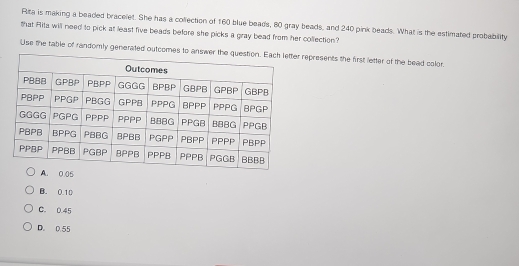 Ata is making a beaded bracelet. She has a collection of 160 blue beads, 80 gray beads, and 240 pink beads. What is the estimated probability
that Rita will need to pick at least five beads before she picks a gray bead from her collection?
Use the table of randomly generated outcomes to answer the question. Eacter represents the first letter of the bead color.
A. 0.05
B. 0.10
C. 0.45
D. 0.55