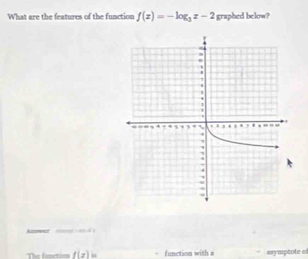 What are the features of the function f(x)=-log _3x-2 graphed below? 
neer m 
The finction f(z) is function with a asymptote of