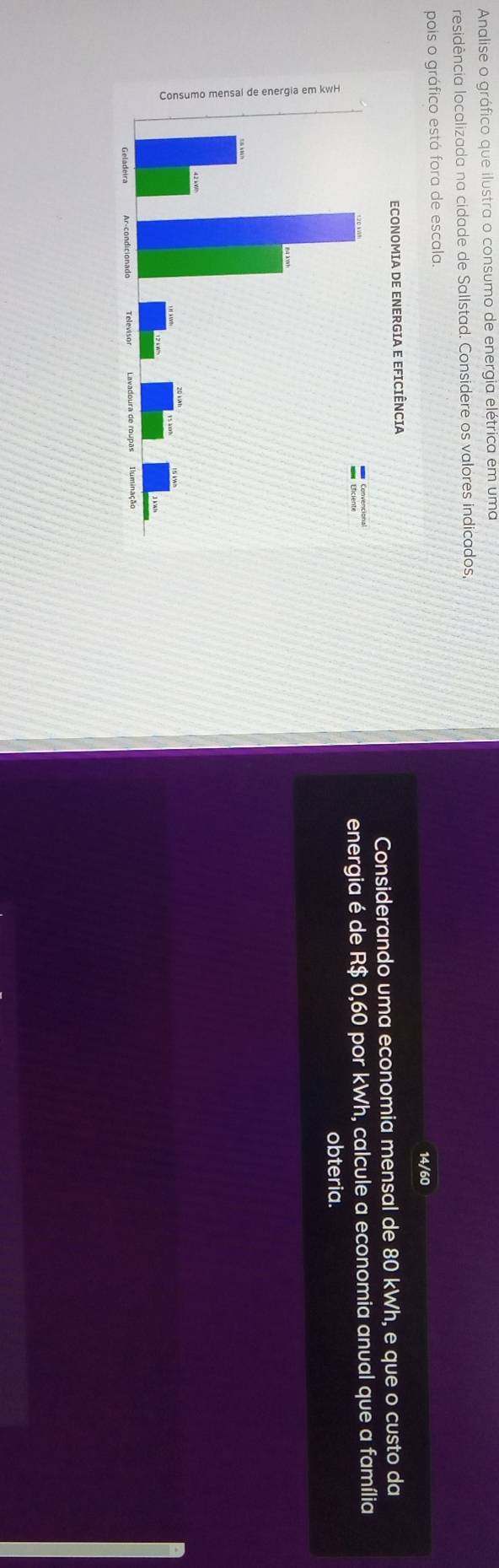 Analise o gráfico que ilustra o consumo de energia elétrica em uma 
residência localizada na cidade de Sallstad. Considere os valores indicados, 
pois o gráfico está fora de escala.
14/60
Considerando uma economia mensal de 80 kWh, e que o custo da 
energia é de R$ 0,60 por kWh, calcule a economia anual que a família 
obteria.