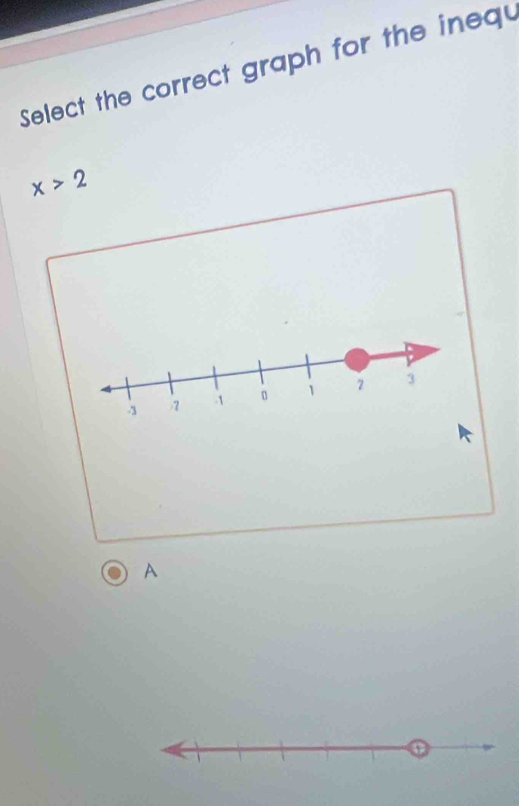 Select the correct graph for the inequ
x>2
A