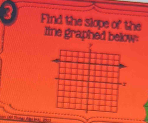 Find the slope of the 
line graphed below: