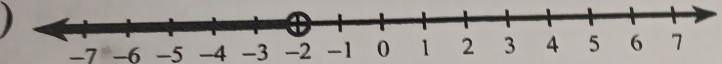 -7 -6 -5 -4 -3 -2