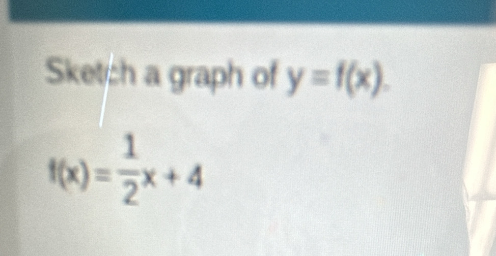 Sketch a graph of y=f(x).
f(x)= 1/2 x+4