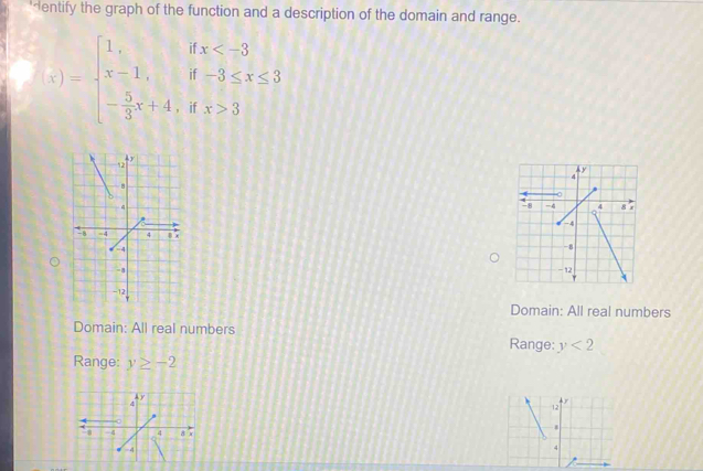 dentify the graph of the function and a description of the domain and range.
(x)=beginarrayl 1,ifx 3endarray.

Domain: All real numbers
Domain: All real numbers
Range: y<2</tex>
Range: y≥ -2