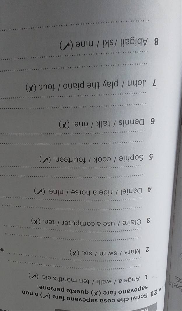 #21 Scrivi che cosa sapevano fare (✓) o non 
sapevano fare (✗) queste persone. 
_ 
1 Angela / walk / ten months old. (✔) 
_ 
2 Mark / swim / six. (✗) 
_ 
_ 
3 Claire / use a computer / ten. (✘) 
_ 
_ 
4 Daniel / ride a horse / nine. (✔) 
_ 
_ 
5 Sophie / cook / fourteen. (✔ ) 
_ 
_ 
6 Dennis / talk / one. (✗) 
_ 
_ 
7 John / play the piano / four. (✘) 
_ 
_ 
_ 
8 Abigail /ski / nine (✔)