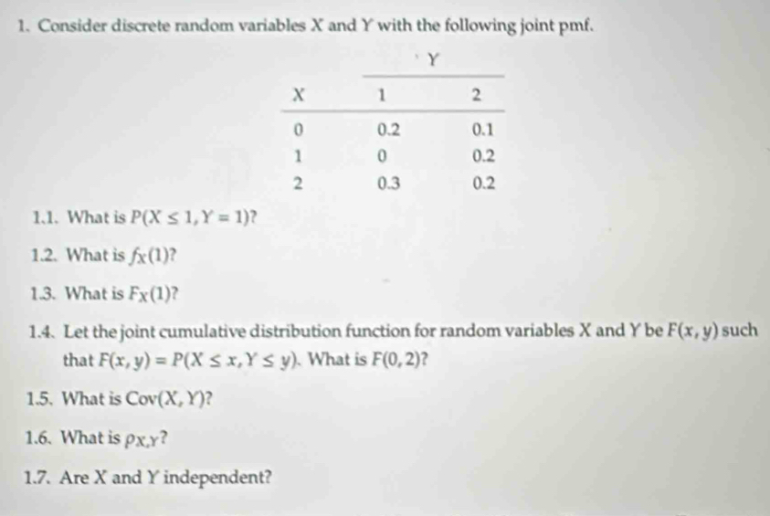 Consider discrete random variables X and Y with the following joint pmf. 
1.1. What is P(X≤ 1,Y=1) ? 
1.2. What is f_x(1)
1.3. What is F_x(1) ? 
1.4. Let the joint cumulative distribution function for random variables X and Y be F(x,y) such 
that F(x,y)=P(X≤ x,Y≤ y). What is F(0,2) ? 
1.5. What is Cov(X,Y) ? 
1.6. What is px, Y ? 
1.7. Are X and Y independent?