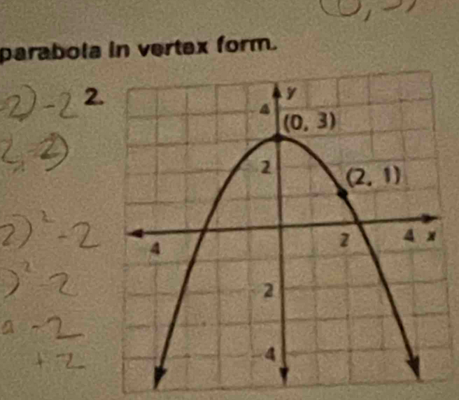 parabola in vertex form.