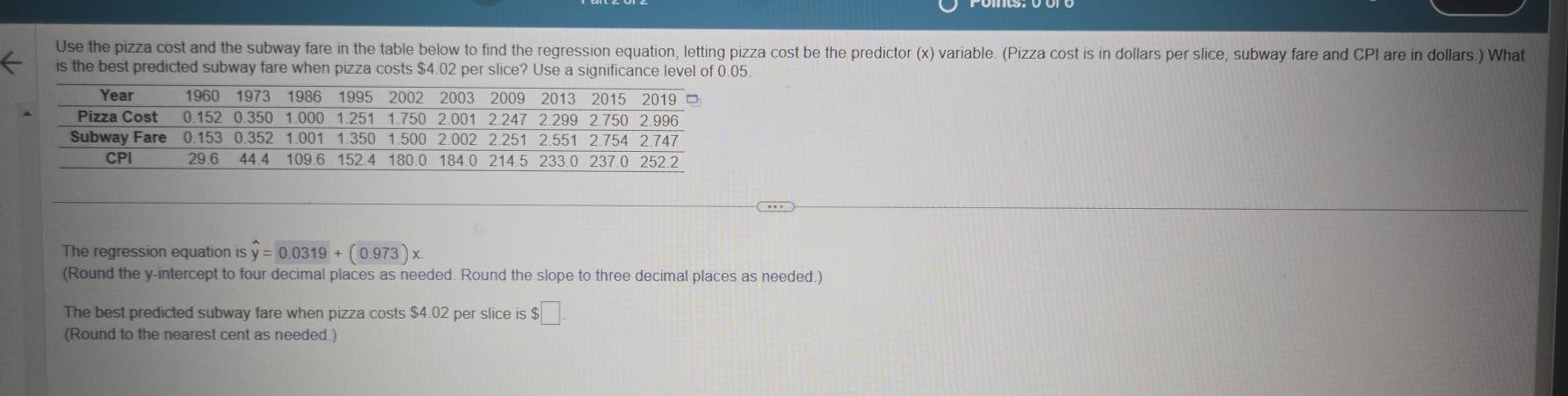 Use the pizza cost and the subway fare in the table below to find the regression equation, letting pizza cost be the predictor (x) variable. (Pizza cost is in dollars per slice, subway fare and CPI are in dollars.) What 
is the best predicted subway fare when pizza costs $4.02 per slice? Use a significance level of 0.05. 
The regression equation is hat y=0.0319+(0.973)x. 
(Round the y-intercept to four decimal places as needed. Round the slope to three decimal places as needed.) 
The best predicted subway fare when pizza costs $4.02 per slice is ! $□
(Round to the nearest cent as needed.)