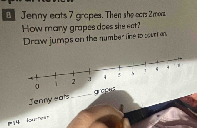 Jenny eats 7 grapes. Then she eats 2 more. 
How many grapes does she eat? 
Draw jumps on the number line to count on. 
Jenny eats _gra 
P14 fourteen