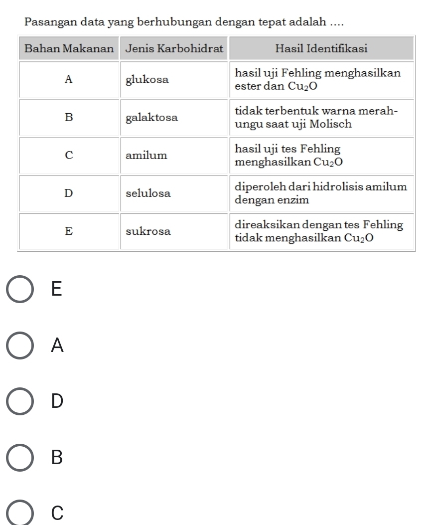 Pasangan data yang berhubungan dengan tepat adalah ....
E
A
D
B
C