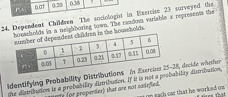 P(x) 0.07 0.20 0.38
24. Dependent Children The sociologist in Exercise 23 surveyed the
ds in a neighboring town. The random variable x represents the
the households.
Identifying Probability Distrib28, decide whether
the distribution is a probability distribution. If it is not a proability distribution,
nerty (or properties) that are not satisfied.
on each car that he worked on 
f tires that